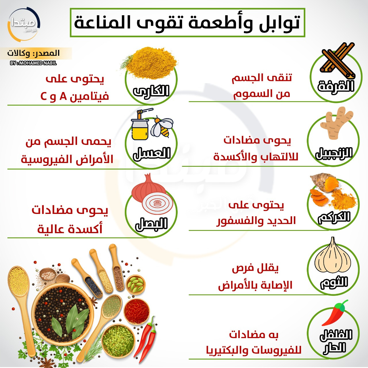 أطعمة لتقوية المناعة