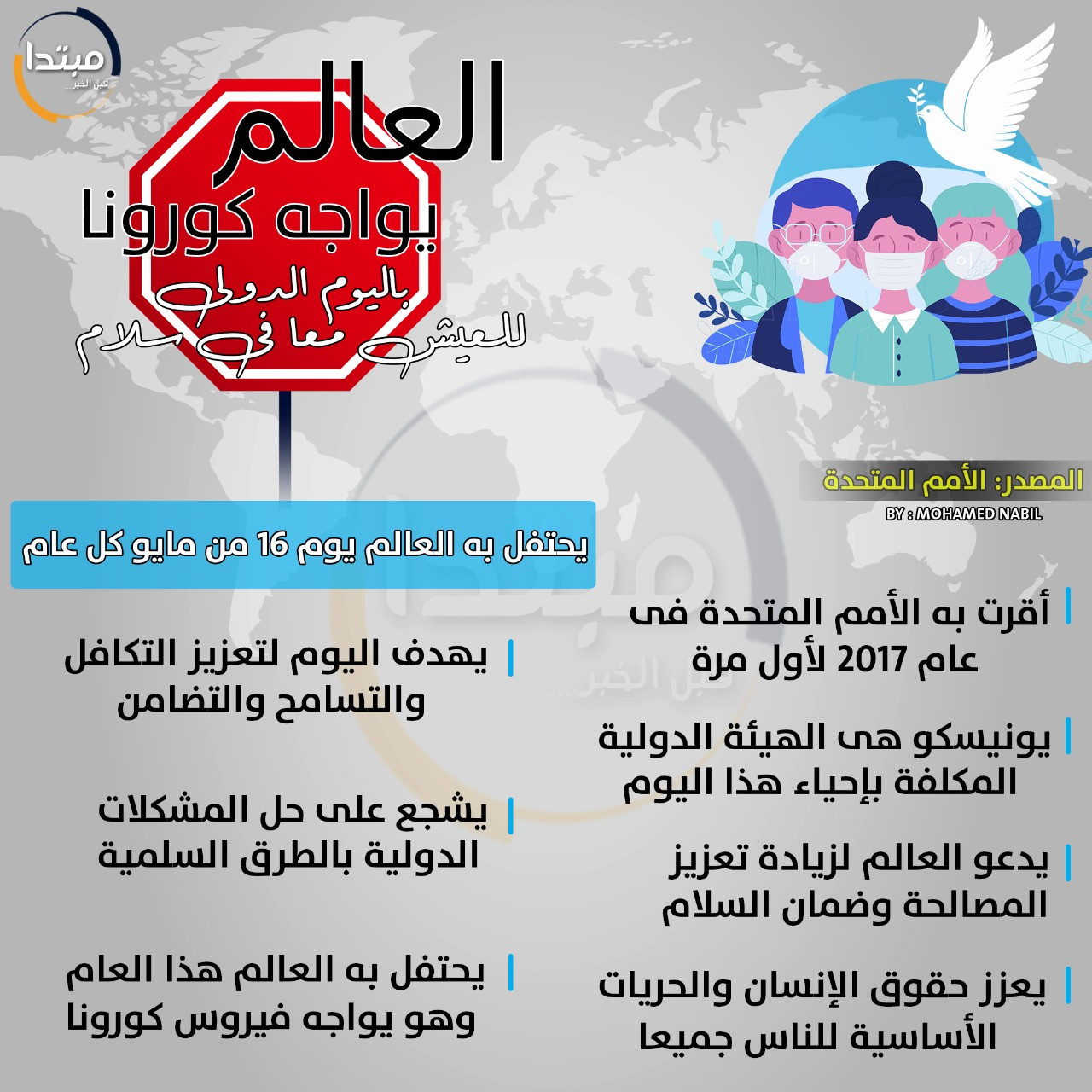 اليوم الدولى للعيش معا فى سلام