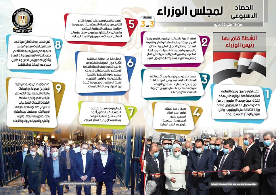 إنفوجراف مجلس الوزراء