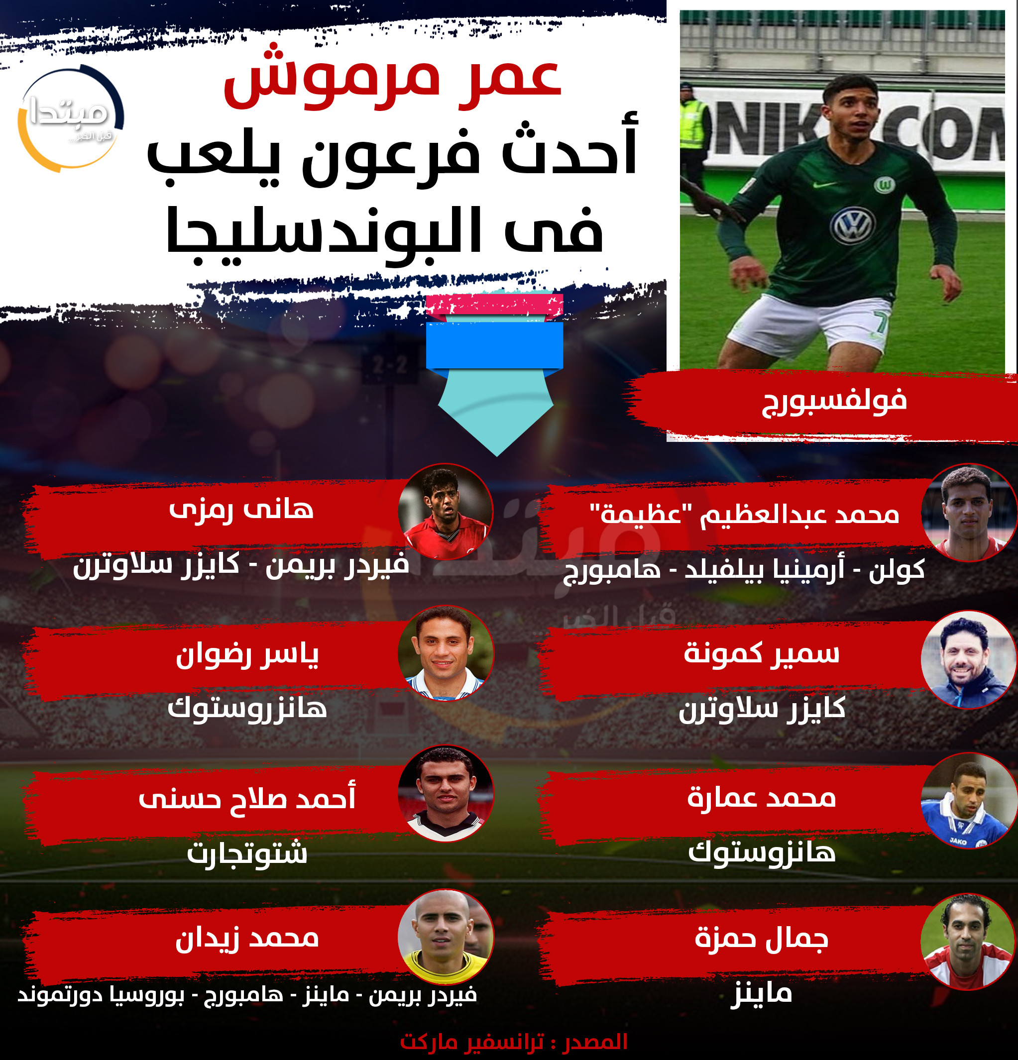 الدورى الالمانى