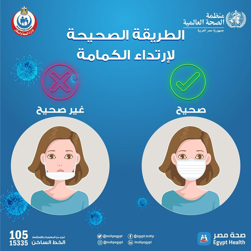 الصحة توضح الطريقة الصحيحة لارتداء الكمامة