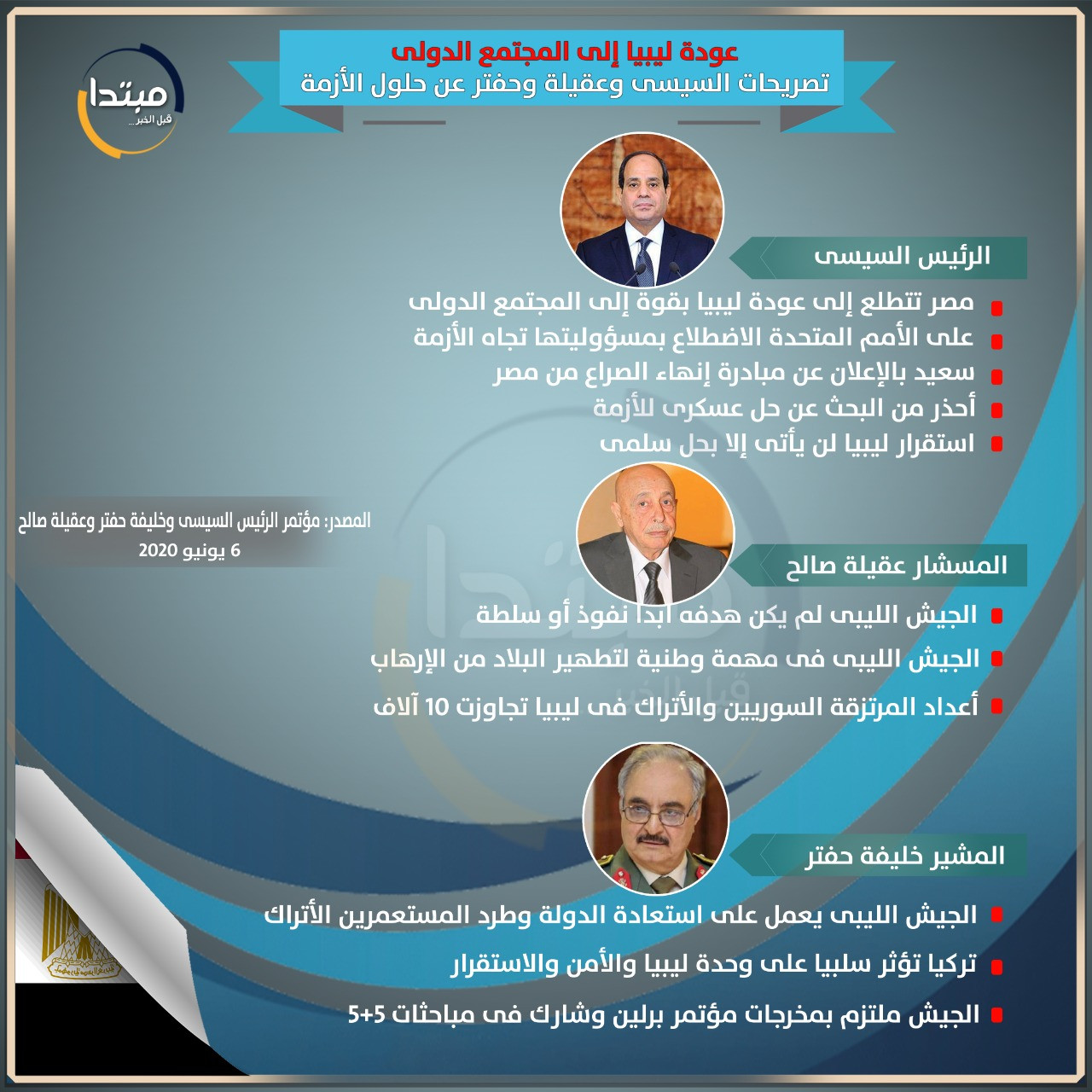 تصريحات السيسى