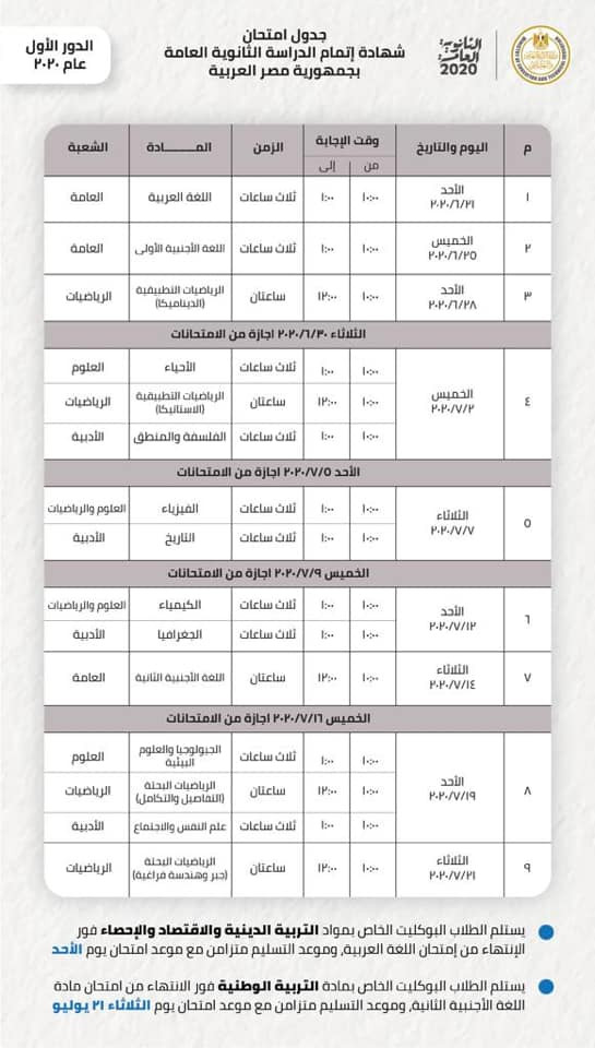 امتحانات الثانوية العامة المعدل