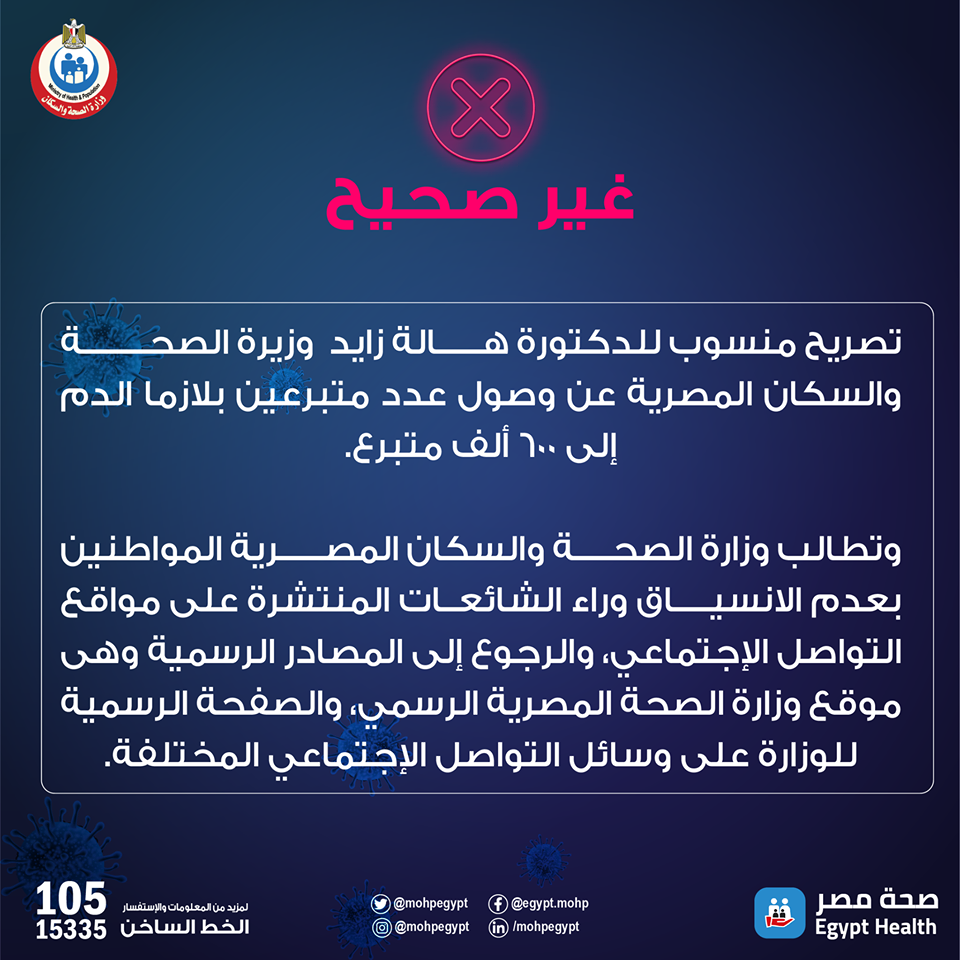 الصحة تنفى تبرع 600 ألف متعاف من كورونا بالبلازما