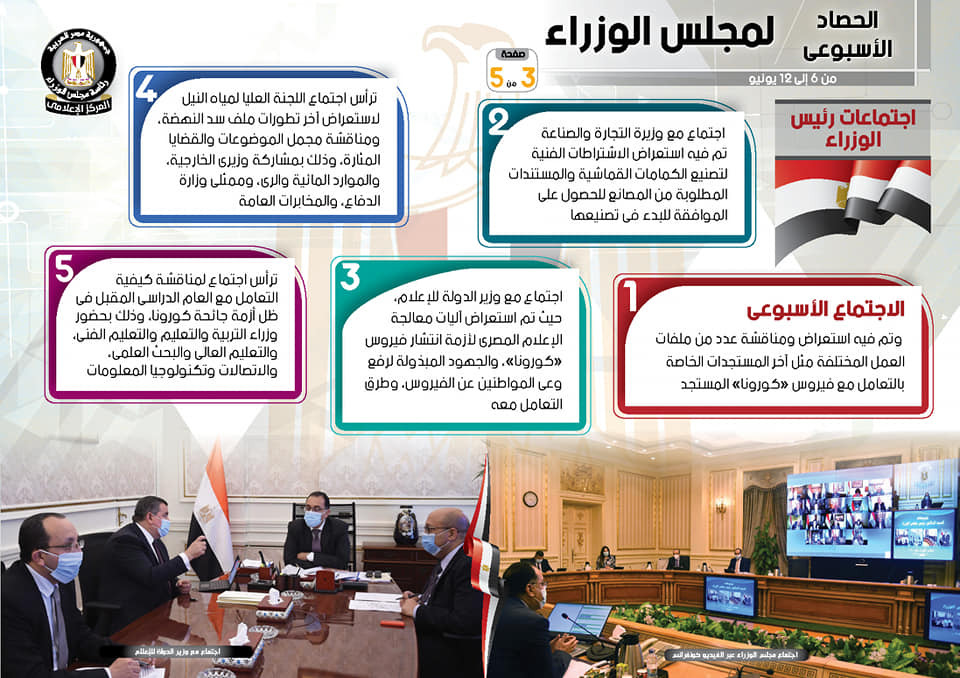 الحصاد الأسبوعى لنشاط مجلس الوزراء
