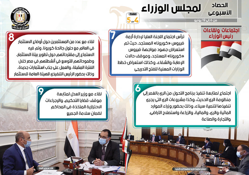 الحصاد الأسبوعى لنشاط مجلس الوزراء
