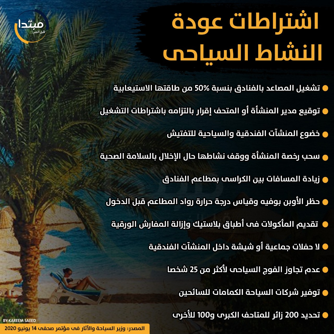 اشتراطات عودة النشاط السياحى