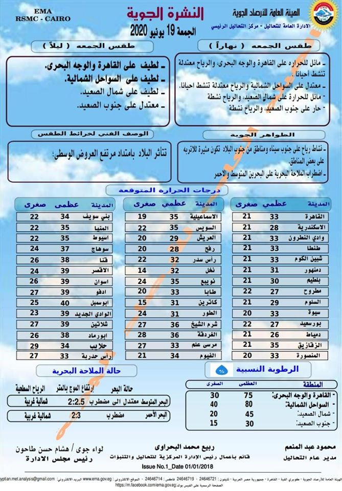 طقس الجمعة
