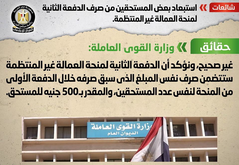 تقرير توضيح الحقائق 19 يونيو