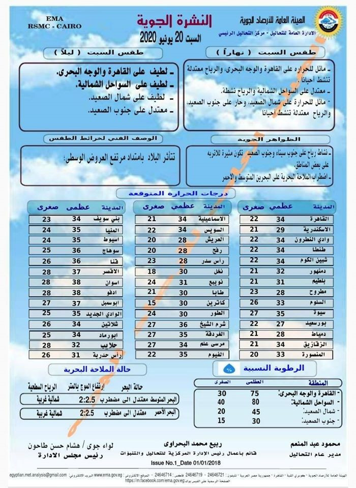 طقس السبت