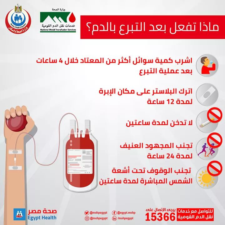 إنفوجراف