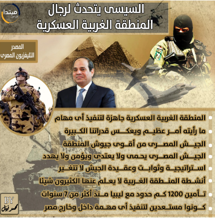 الإنفوجراف