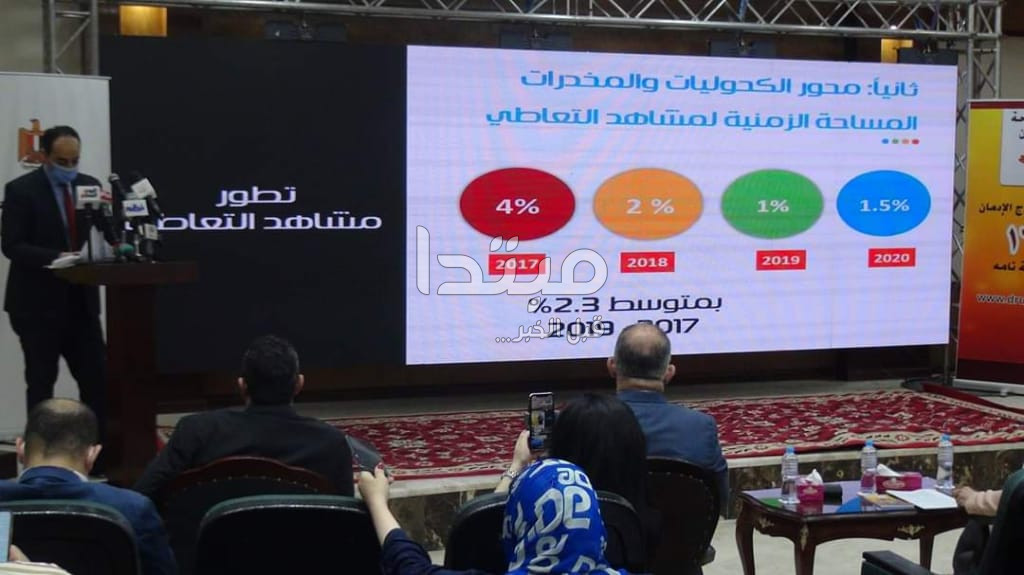 تكريم يسرا