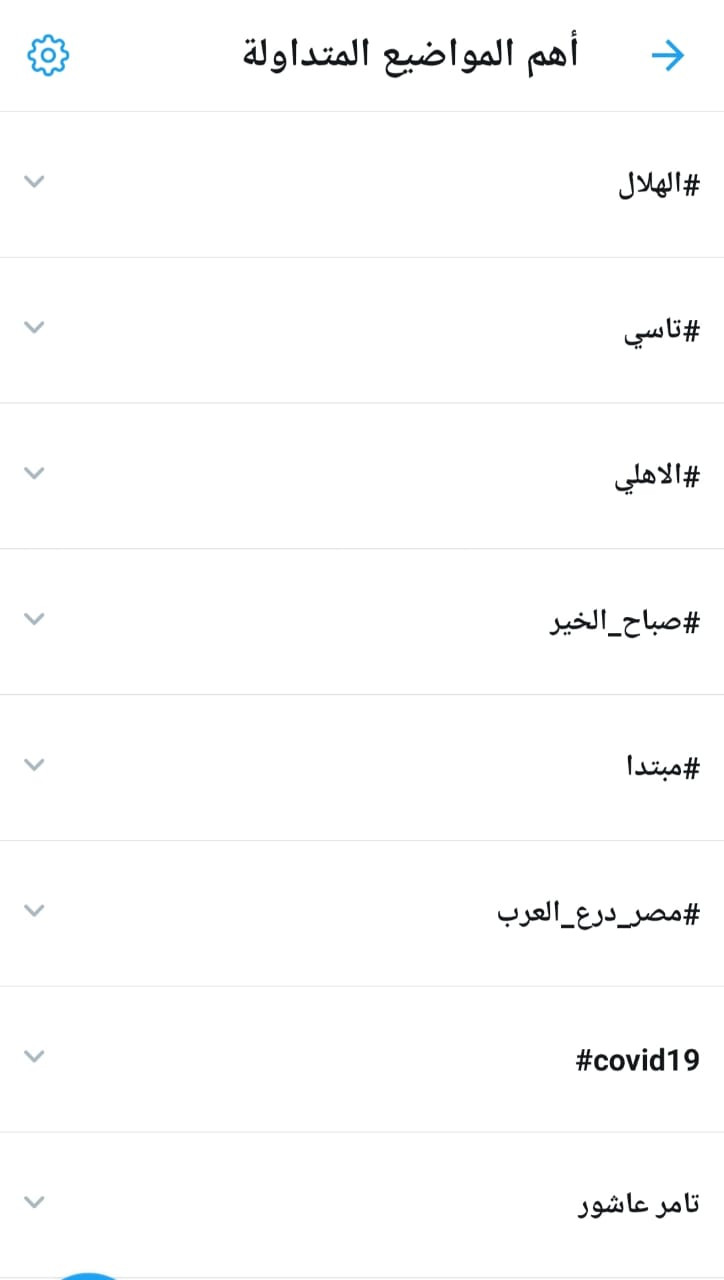 مبتدا
