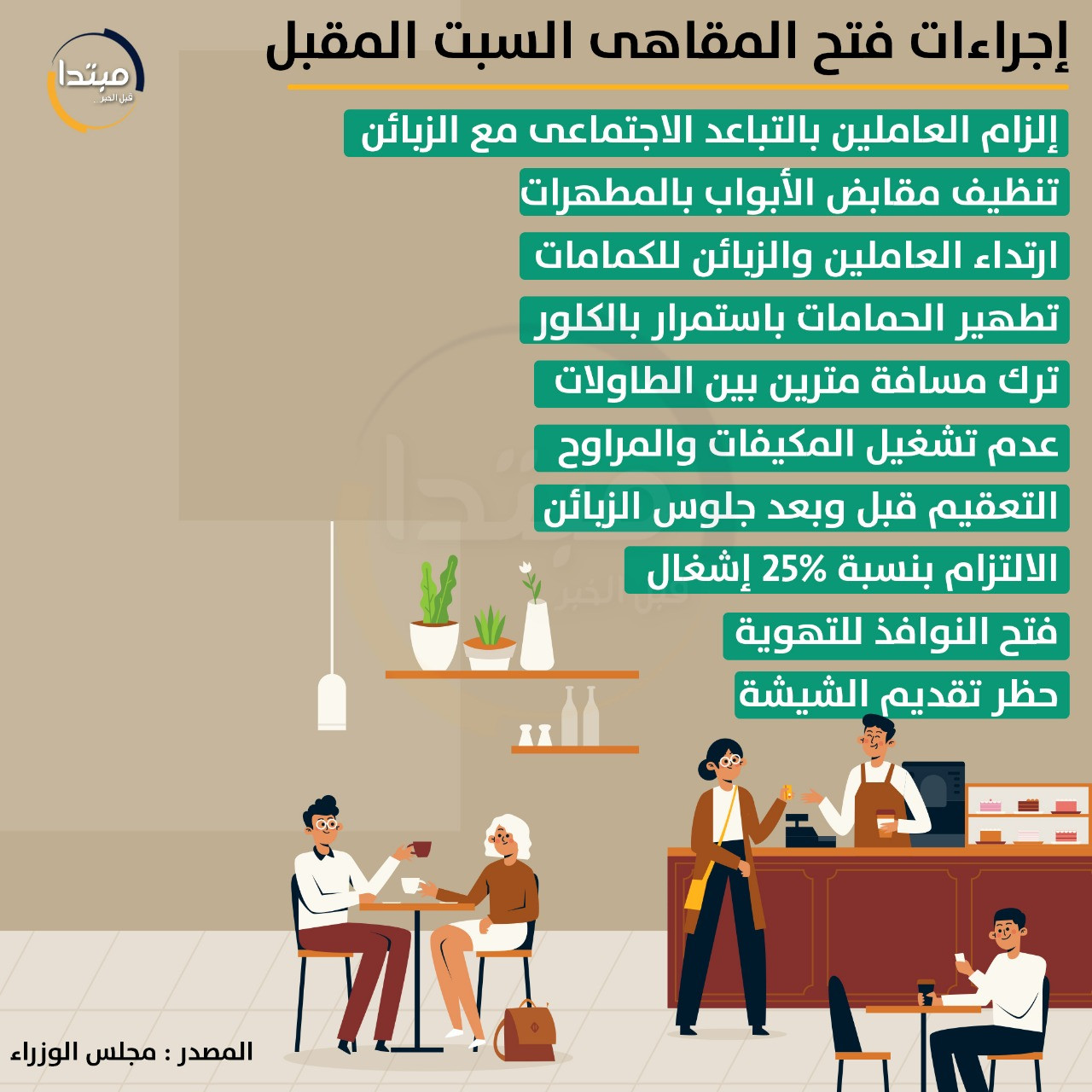 الوقاية من كورونا