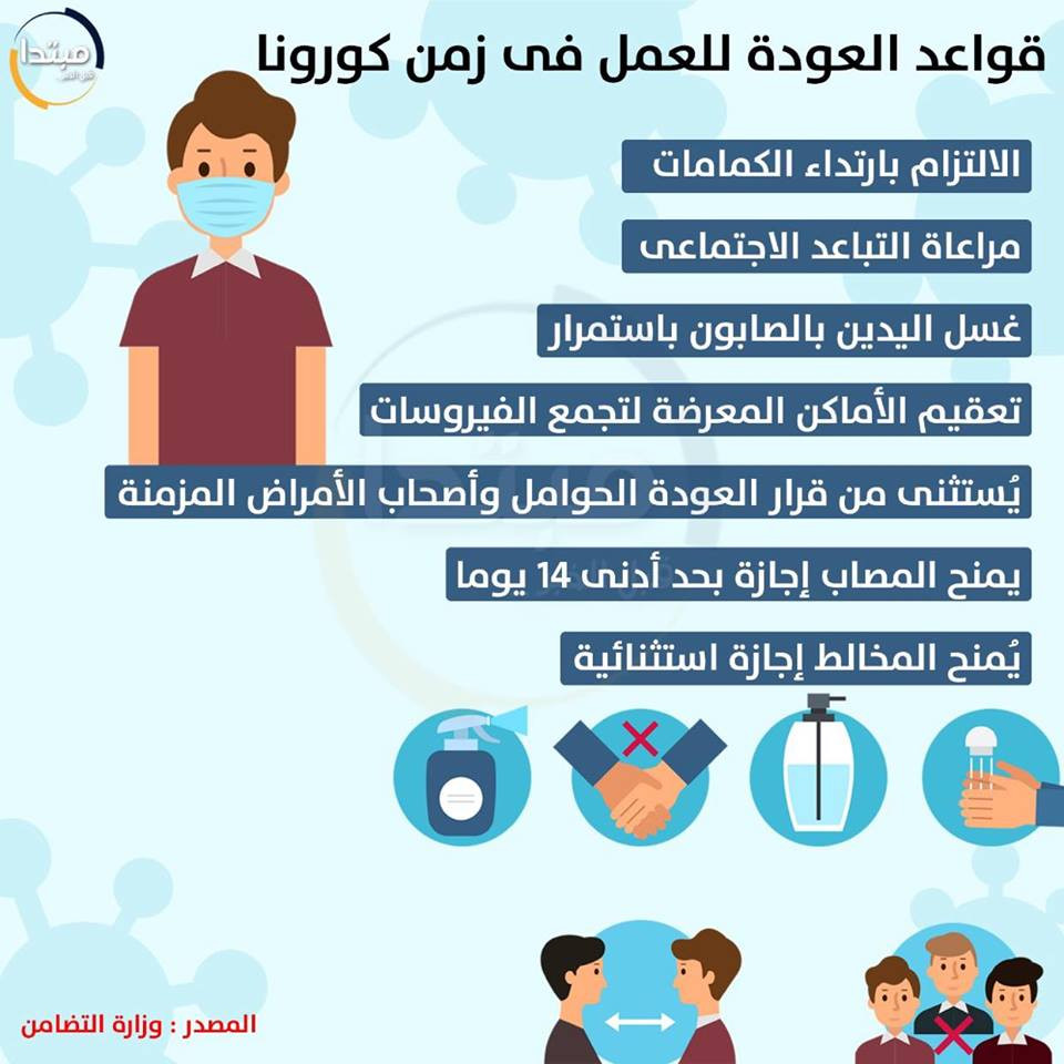 إنفوجراف