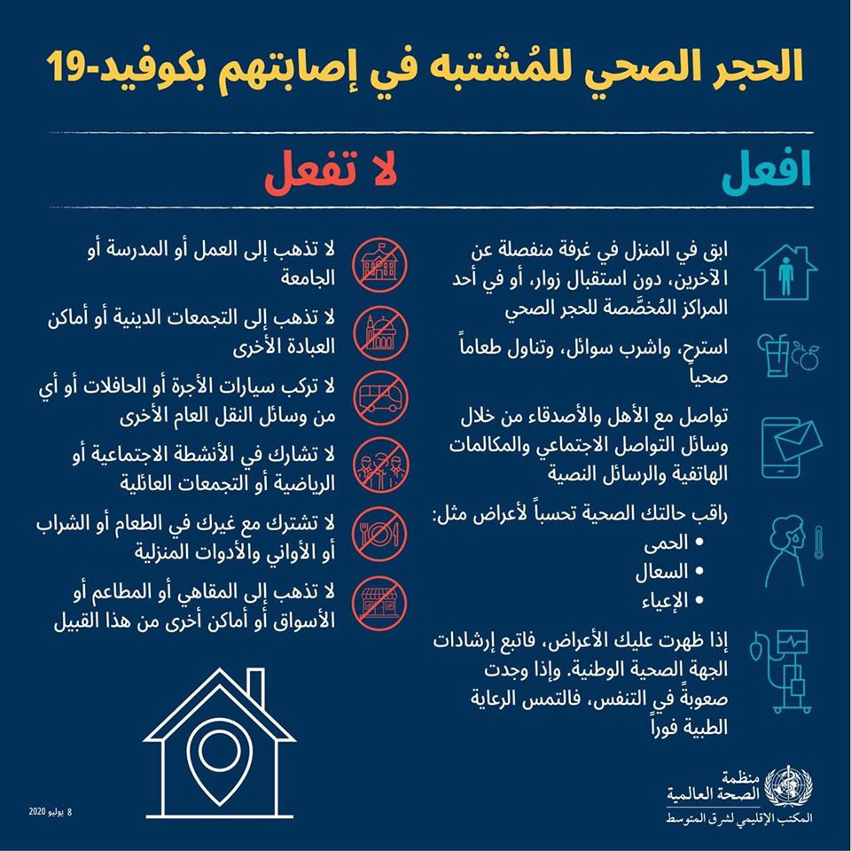 الصحة العالمية