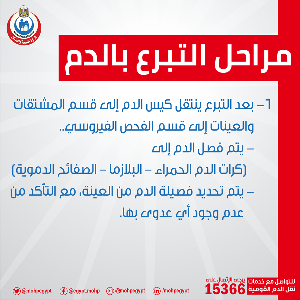 التبرع بالدم