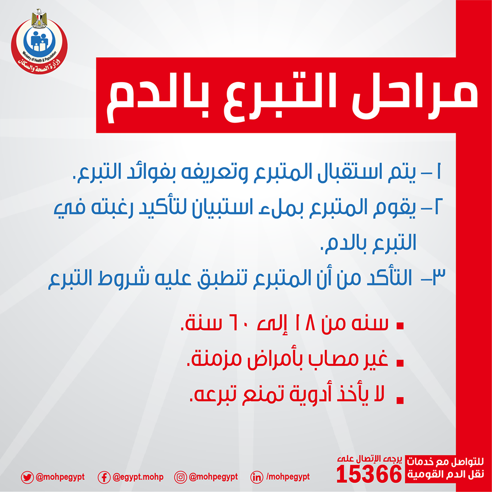 التبرع بالدم