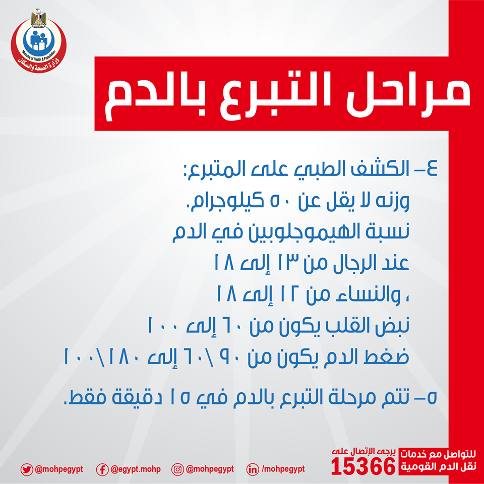 التبرع بالدم