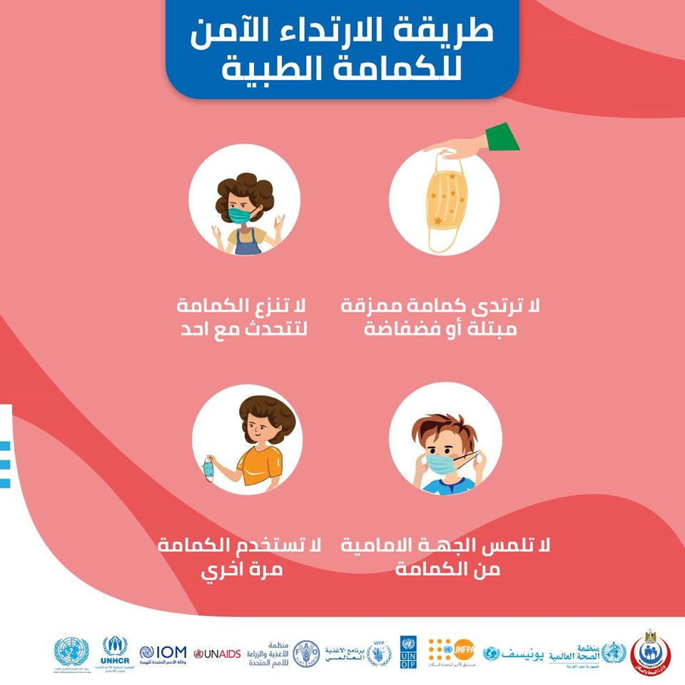 طريقة الارتداء الآمنة للكمامة الطبية