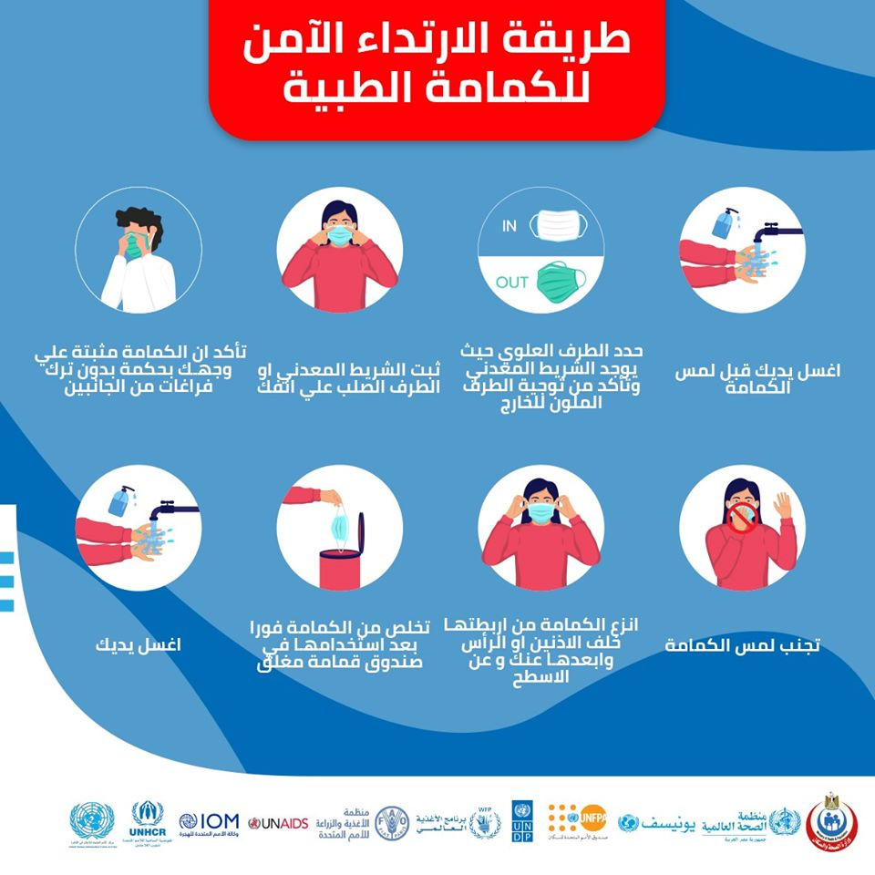 طريقة الارتداء الآمنة للكمامة الطبية