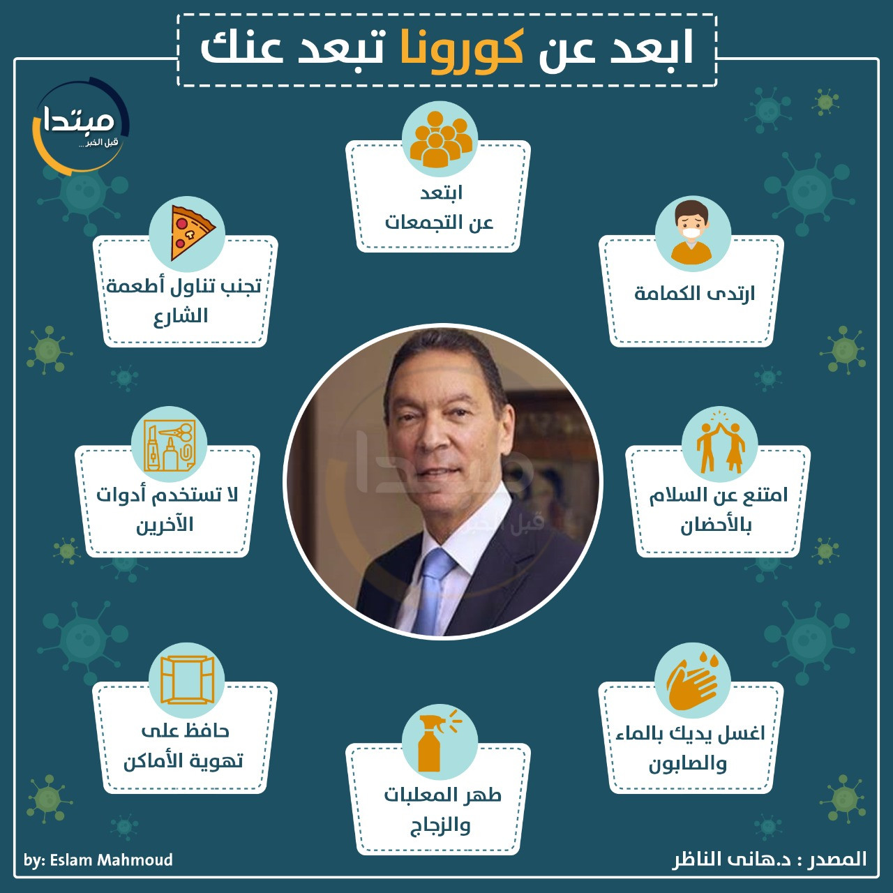 إنفوجراف هانى الناظر
