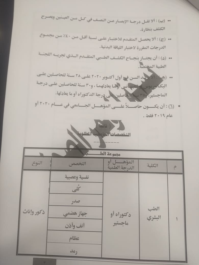 شروط التقدم لكلية الشرطة