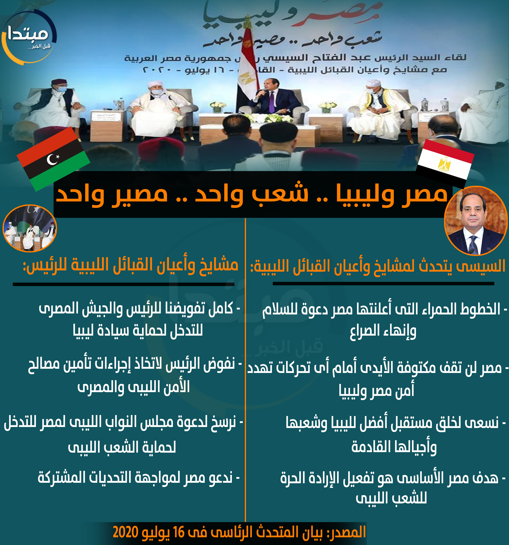 إنفوجراف