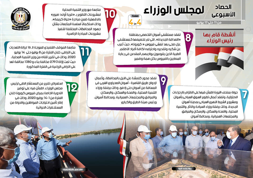 الحصاد الأسبوعى لمجلس الوزراء