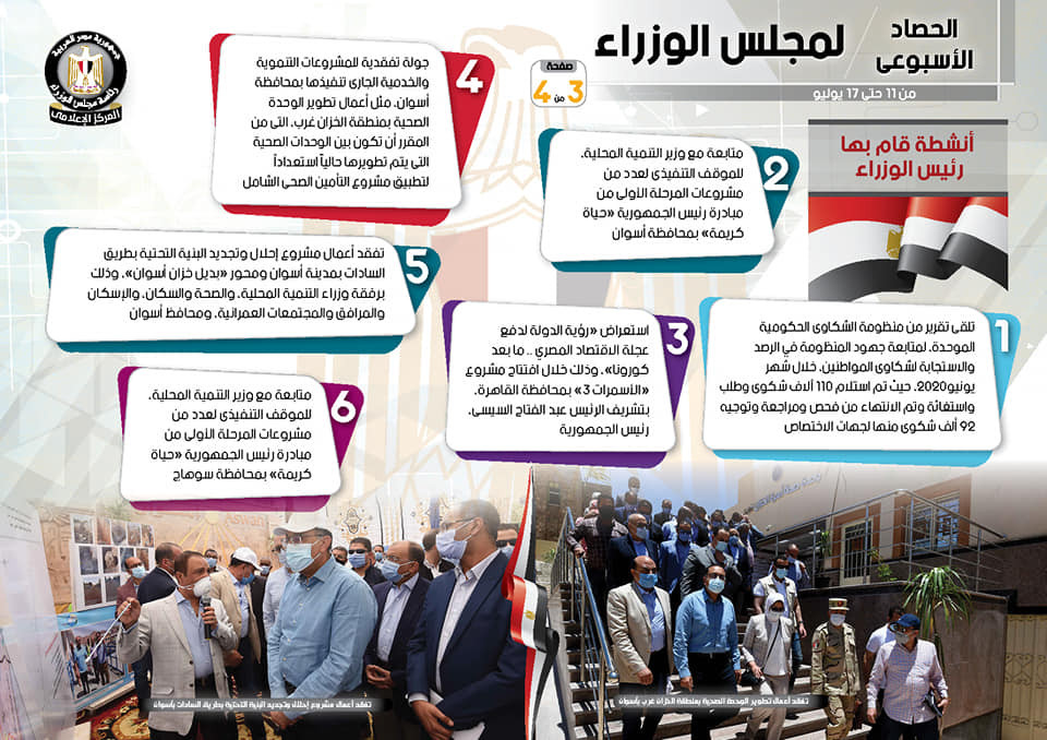 الحصاد الأسبوعى لمجلس الوزراء