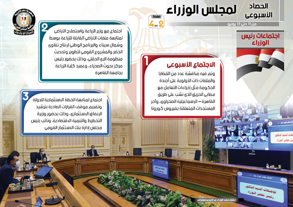 الحصاد الأسبوعى لمجلس الوزراء