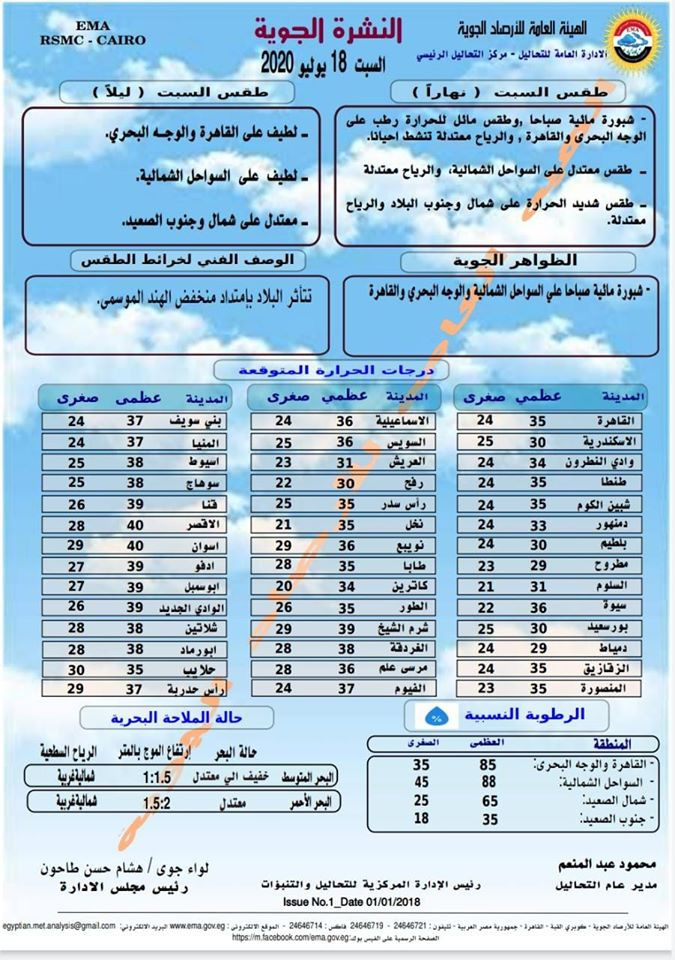 طقس السبت
