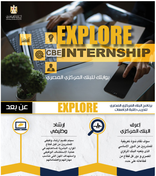 تدريب البنك المركزى المصرى