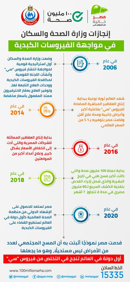 وزارة الصحة