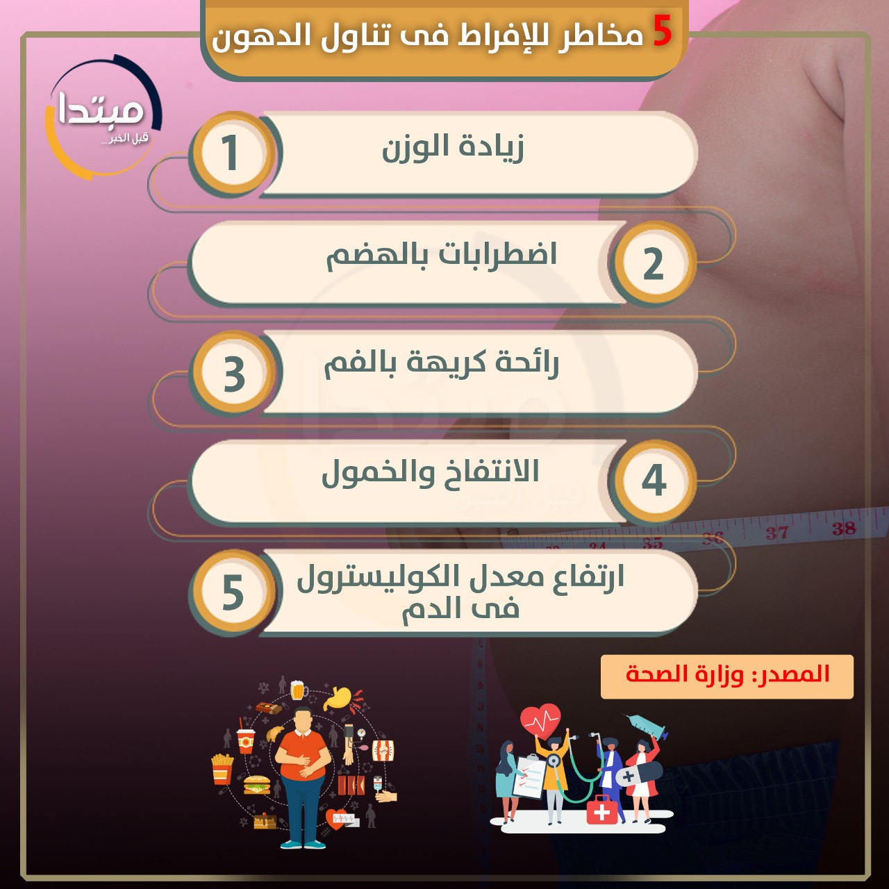 تناول الدهون بكثرة