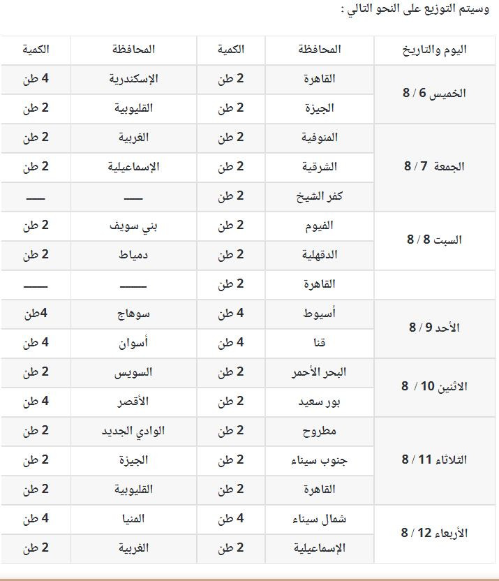 توزيع
