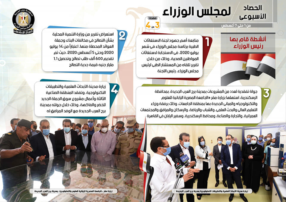 الحصاد الأسبوعى لمجلس الوزراء