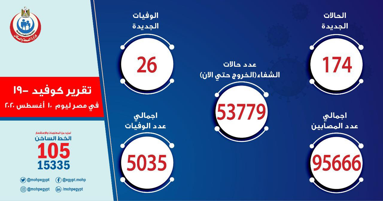 بيان