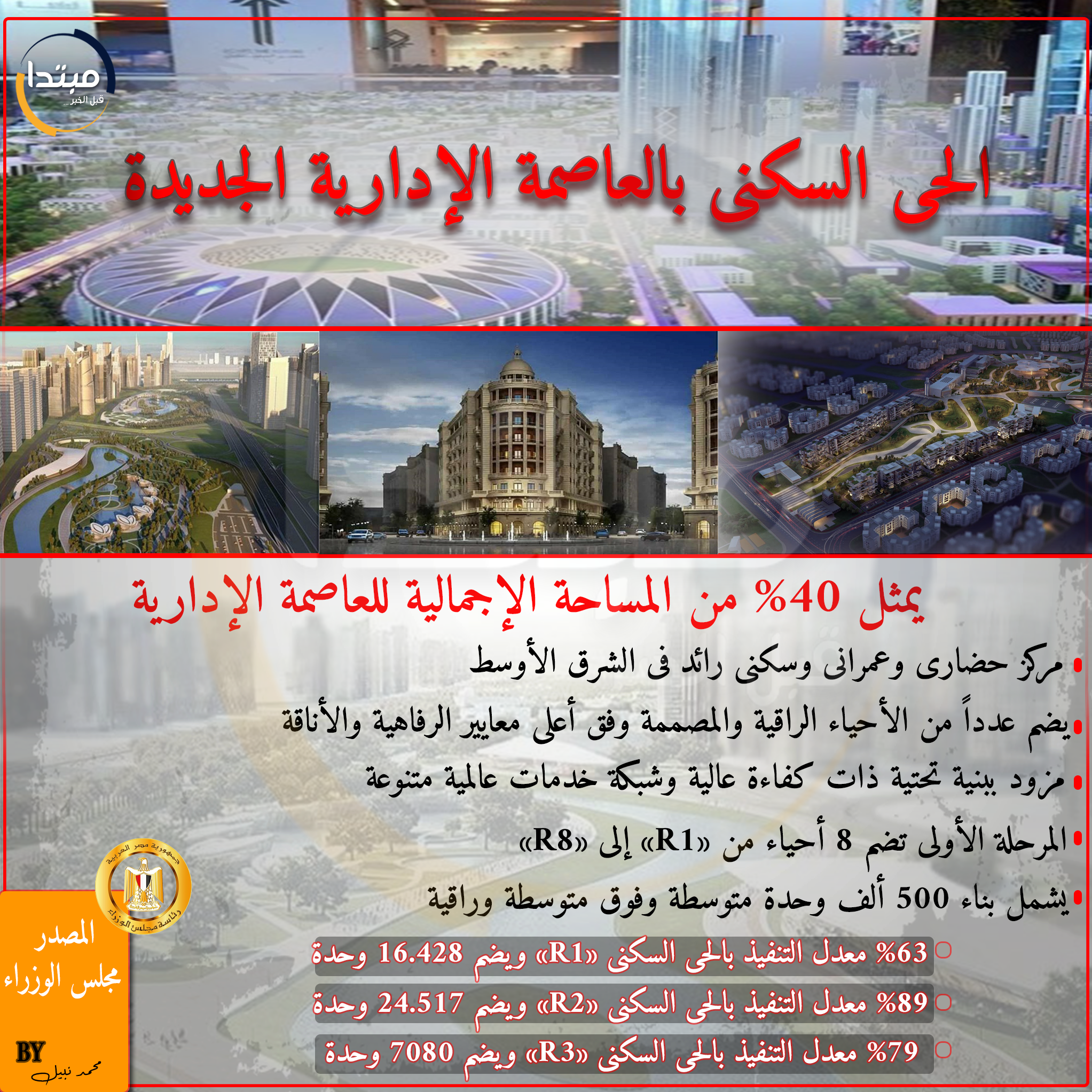 الحى السكنى