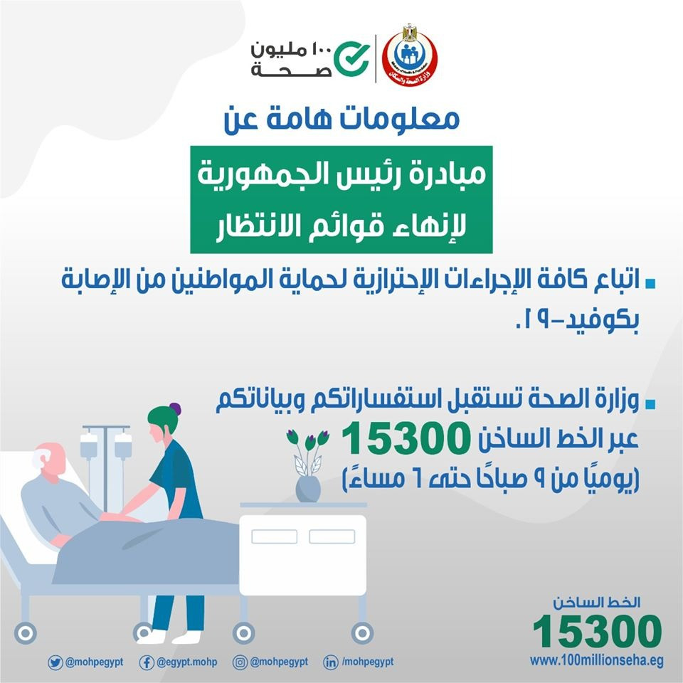 مبادرة رئيس الجمهورية لإنهاء قوائم الانتظار