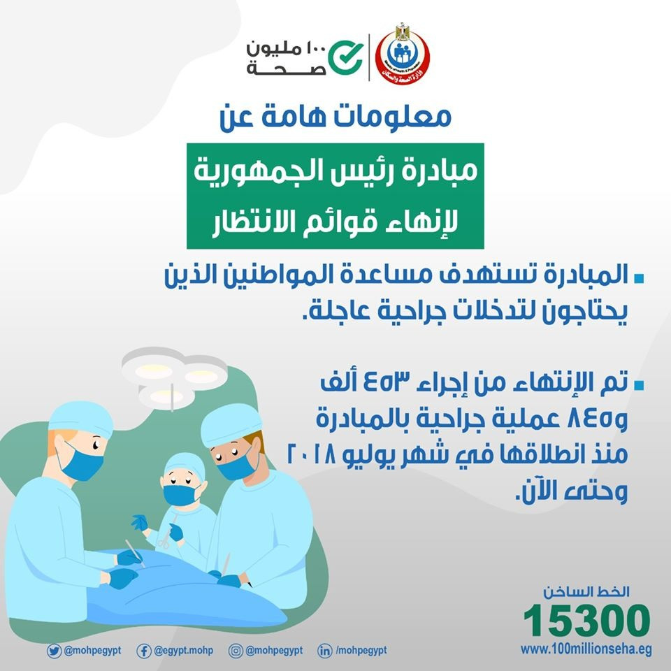 مبادرة رئيس الجمهورية لإنهاء قوائم الانتظار