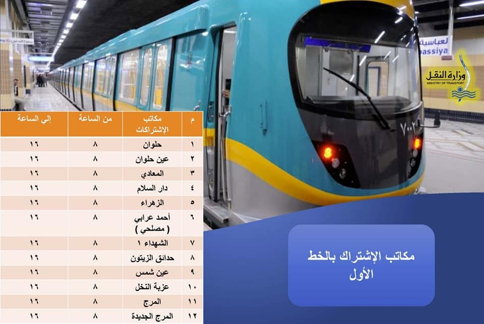 المترو