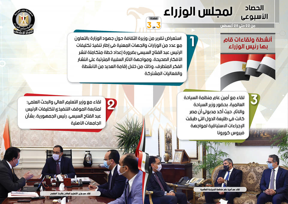 الحصاد الأسبوعى لمجلس الوزراء