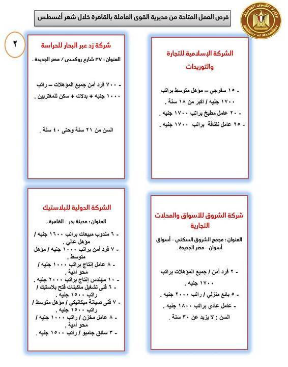 القوى العاملة