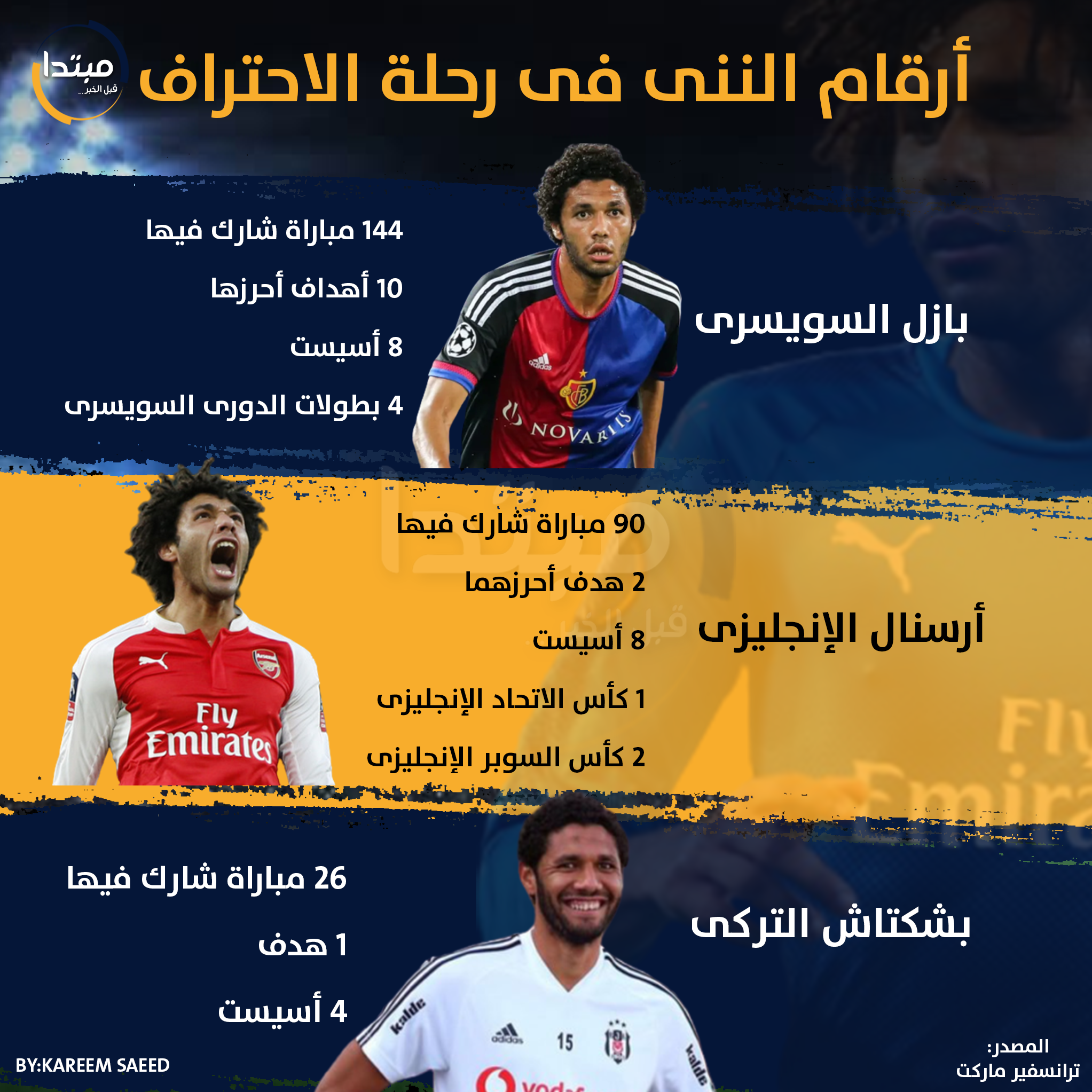 الننى