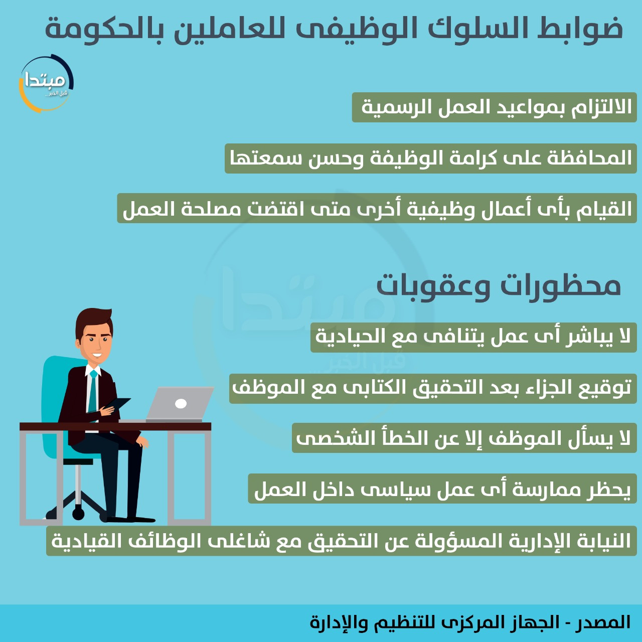 ضوابط السلوك الوظيفى للعاملين فى الحكومة