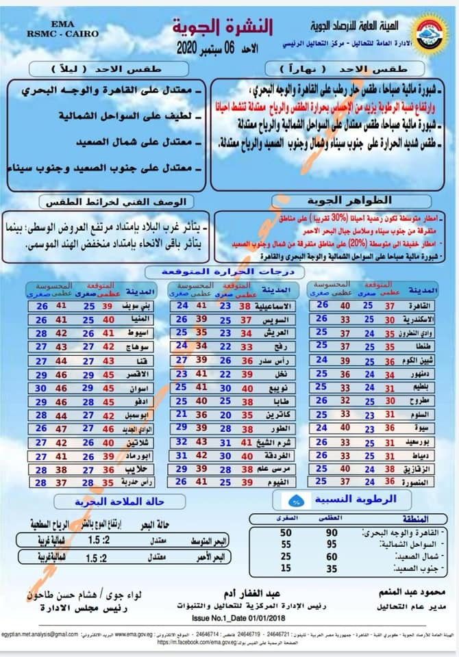 طقس الأحد