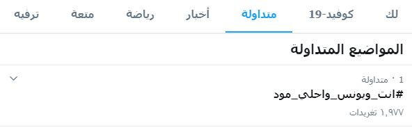 أحمد يونس