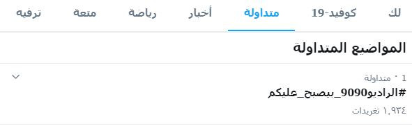 أحمد يونس